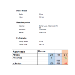Ausschnitte Anleitung