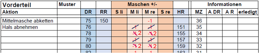 V-Ausschnitt im Halbpatent 1