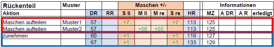 Arbeitsplan Maschen aufteilen