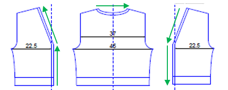 Richtung Ma aufnehmen Blende