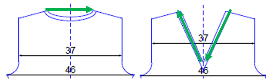 Strickrichtung V-Ausschnit in Runden