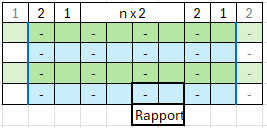 strickschrift 1x1 rund